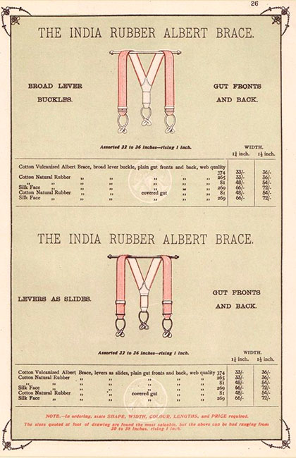 История Albert Thurston реклама